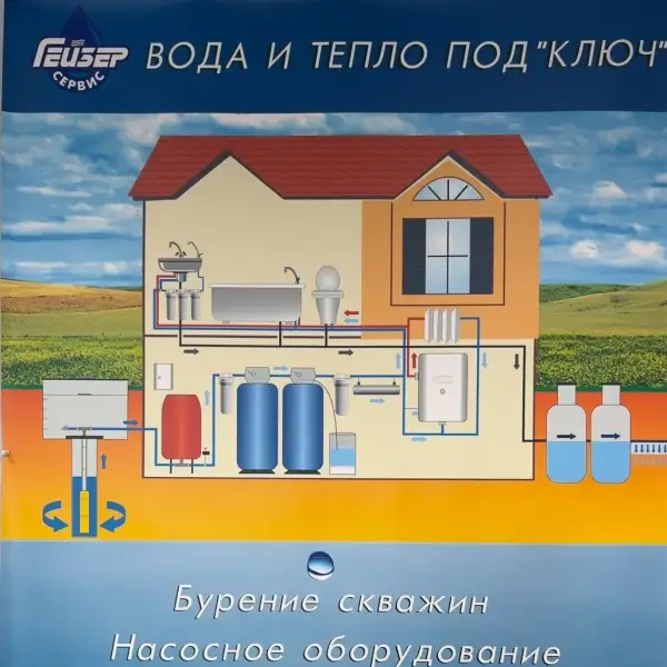 Гейзер сервис