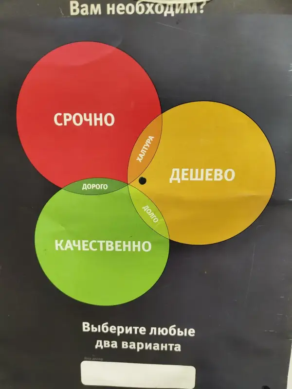 Autoprimespb