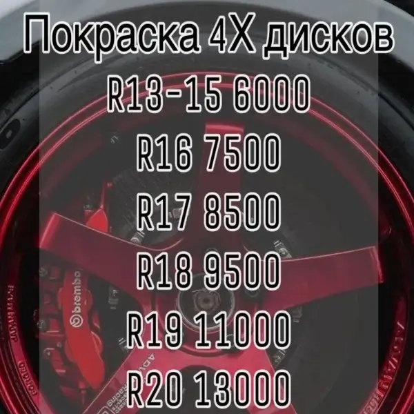 ШинЛаб