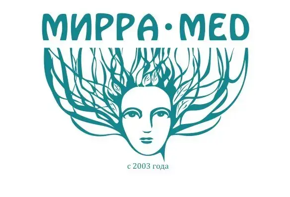 ООО «МИРРАМЕД»